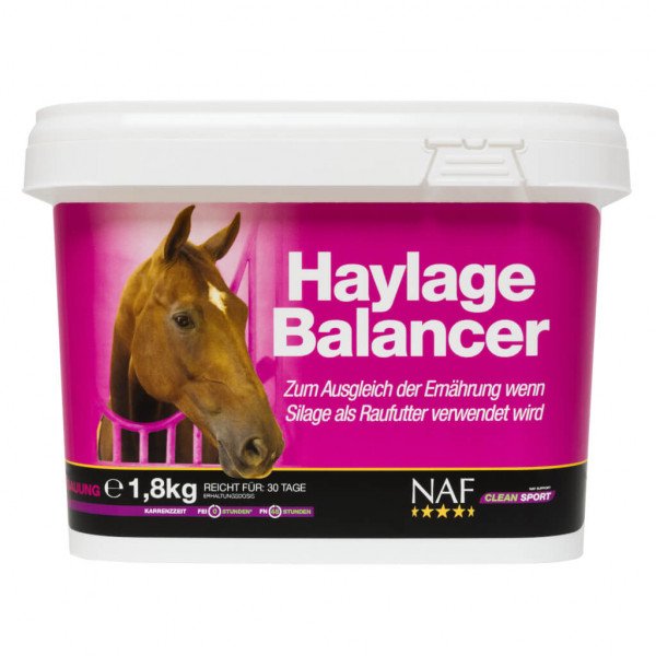 NAF Supplement Haylage Balancer, Digestion