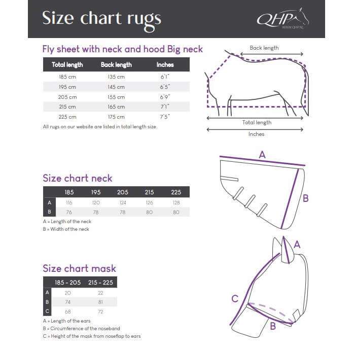 QHP Brusterweiterung Für Fliegendecken - Ideal Für Breitbrüstige Pferde