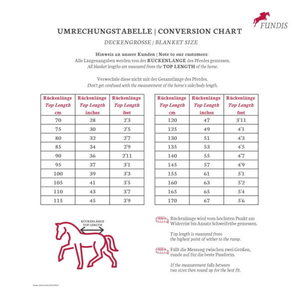 Conversion-Chart_Blankets_Top-Length_1024x1024_DE-ENQxEQYjJJmEfIf_14